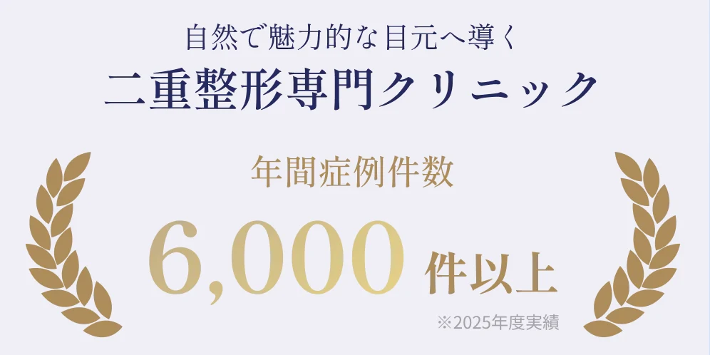自然で魅力的な目元へ導く二重整形専門クリニックとして、年間症例件数が6,000件以上（2025年度実績）の実績画像